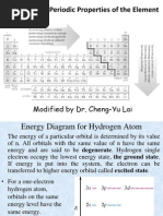 Periodic Table