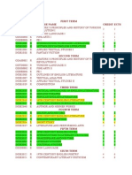 First Term Code E/R Course Name Credit Ects