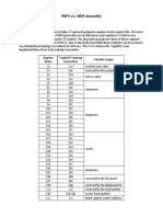 Comparing Registers: MIPS vs. ARM Assembly