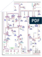 One Line Diagram Transmisi Sumut