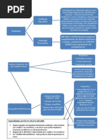 Embargo Preventivo de Buque