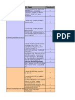 RMI Example Building Model Checklist 01-12-11