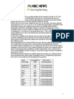 NBC-SurveyMonkey Methodology