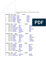 Matches Schedule Fifa World Cup 2014