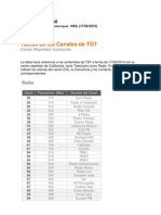 Tablas de Canales TDT