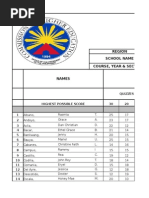 6 Educ 122 Class Record