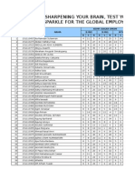 Hasil To SMB Polban 2015