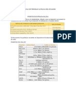 Velocidad de Puertos de Una PC