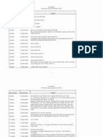 CIA FOIA Log Cal 2009