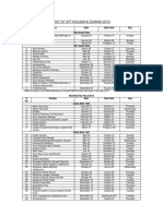 Annual Calendar of IIFT