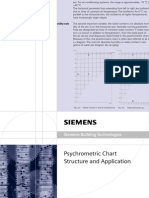 Psychometric Chart (0-91899 - En)