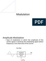 Amplitude Modulation