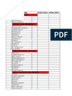 Upper Eastern Approved DELEGATES