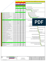 Construction Schedule