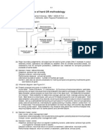 Daellenbach CH6 Solutions