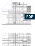 SMT Generic Control Plan