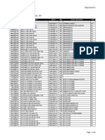 Attachment Formulary 2500