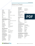 Excel 2010 Shortcuts PDF