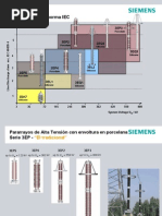 Presentación SIEMENS Pararrayos