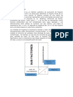 Matriz de Leopold