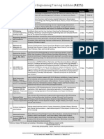 Professional Engineering Training Institute (P.E.T.I) : SR - No Workshop Workshop Contents Duration Fees Per Student