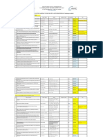 List of Accepted Abstracts For The Iwna 2015 Proceedings (Update 3 Nov 2015)