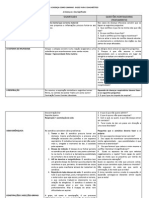 A DOENÇA COMO CAMINHO - Tabela Sintomática - Cópia