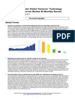 SparkLabs Global Technology and Internet Market Bi-Monthly Review 1109 2015