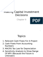 Investment Decision Method