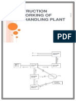 Introduction To Coal Handling Plant