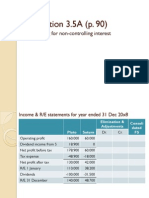 Illustration: Accounting For Non-Controlling Interest