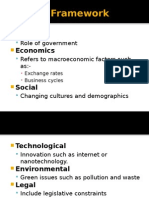 PESTEL Framework