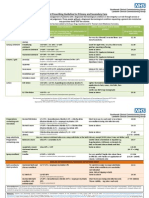 1.emollients Prescribing Guideline Sept 2013