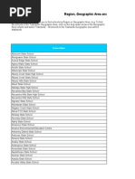 Region Area School Listings