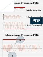 Archivo 6 Modulacion Digital Binaria FSK