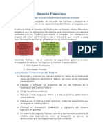 Derecho Financiero Órganos de La Actividad Financiera Del Estado