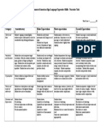 Unco Tasl 501 Rubric