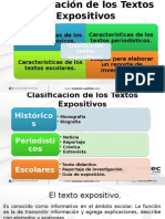 Clasificación de Los Textos Expositivos