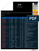 Lista de Servidores FTP