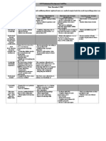 Brittanyhuonker Professional Development Grid