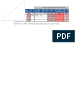 NCV Calculation