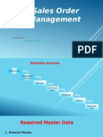 Sales Order Management