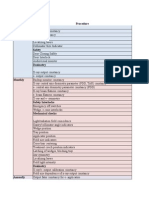 Final Qa Chart