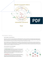 Raquel Hologenetic Profile