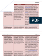 Standards Guide Edtpa Higgins