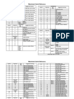 Microsoft Word (Mac) - Knit Symbol Quick Reference