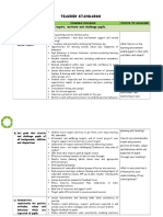 Teacher Standards With Evidence