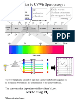 Electronic Excitation by UV/Vis Spectros