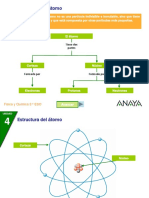 Estructura Atomo