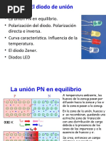 ML831 ANALISIS Y DISEÑO DE CIRCUITOS ELECTRÓNICOS. Clase 1: Diodo de Union - 2010 UNI FIM